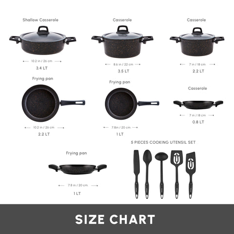 Karaca Blackgold Biogranite 15-Piece Non-Stick Induction Cookware Set, Black Gold