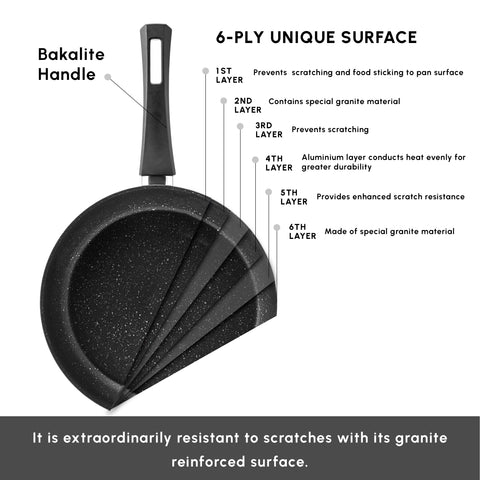 Karaca Biogranite Dide 3-Piece Induction Pan Set, Black