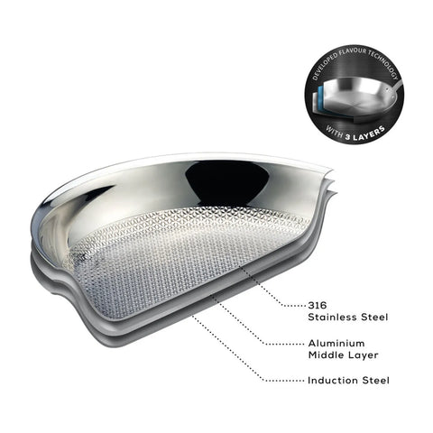 Karaca 3Ply PowerSteel 316+ Stainless Steel Induction Frying Pan, 12cm, Silver