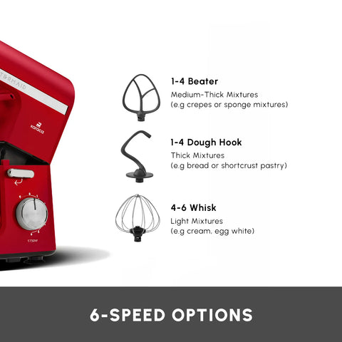 Karaca Mastermaid Chef Pro Zero Side Tech Stand Mixer, 5L, 1750W, Imperial Red