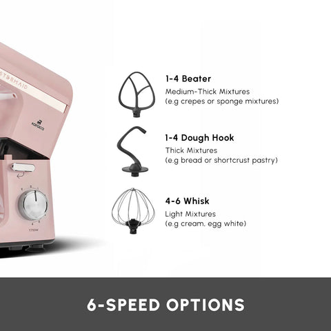 Karaca Mastermaid Chef Pro Zero Side Tech Stand Mixer, 5L, 1750W, Rose Gold