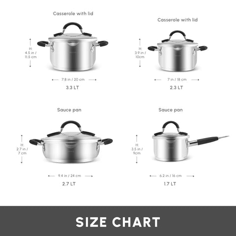 Karaca Kaarl 8-Piece Stainless Steel Induction Cookware Set, Anthracite Silver