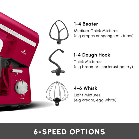 Karaca Mastermaid Chef Pro Zero Side Tech Stand Mixer, 5L, 1500W, Red