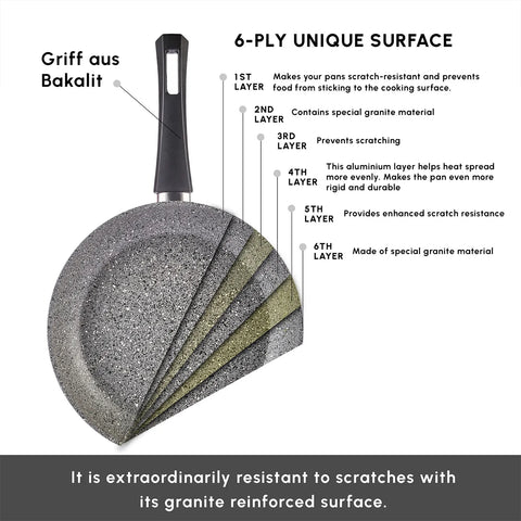 Karaca Gris Biogranite 3-Piece Induction Pan Set, Grey