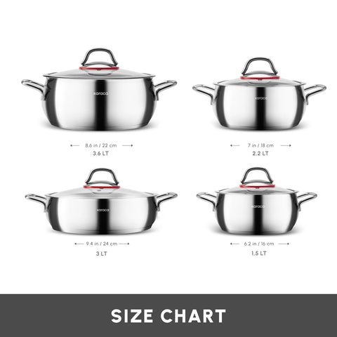 Karaca Emirgan 8-Piece Stainless Steel Induction Cookware Set, Silver Red